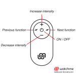 WATCHME - TELECOMANDO UNIVERSALE TELECOMANDO NERO - immagine 3
